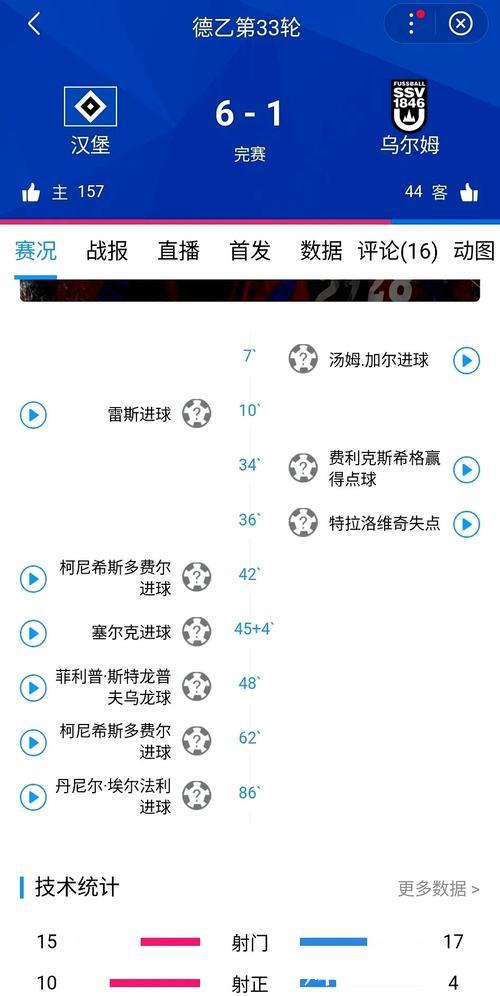 德甲、德乙球场计分牌与屏幕正式显示实时比分 德甲、德乙球场计分牌与屏幕正式显示实时比分