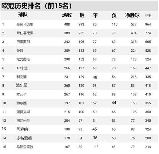 佩德里:剩余2场欧冠力争全取积分 佩德里:剩余2场欧冠力争全取积分